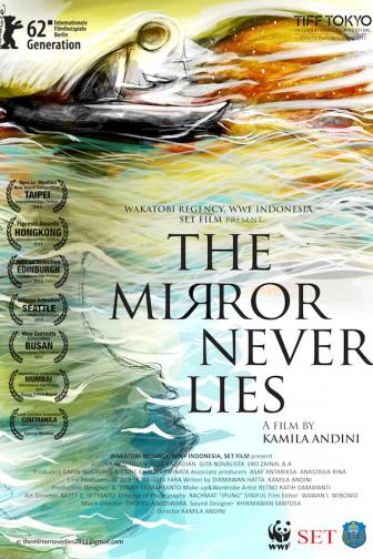 the mirror never lies